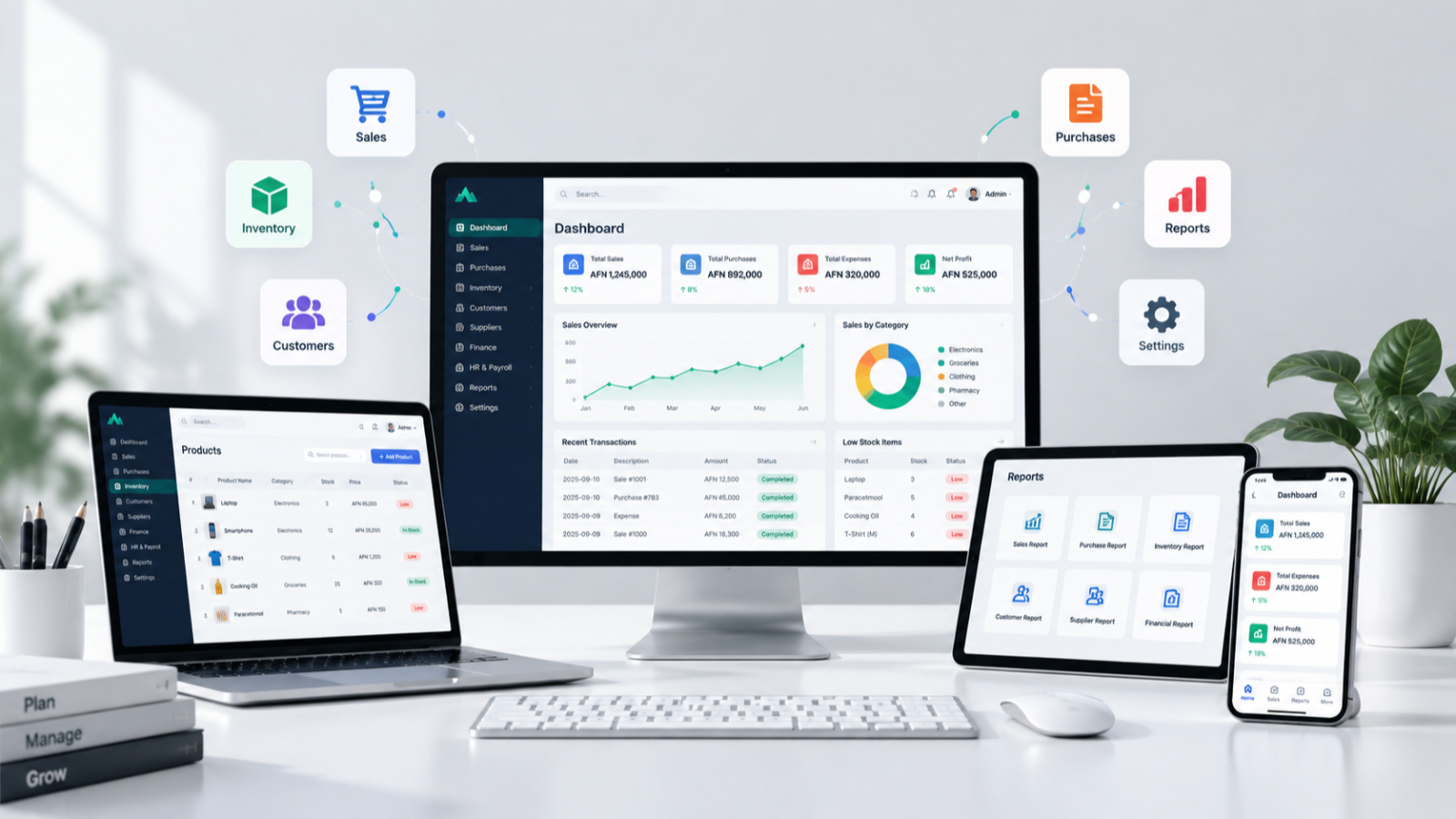 Management Information System (MIS)