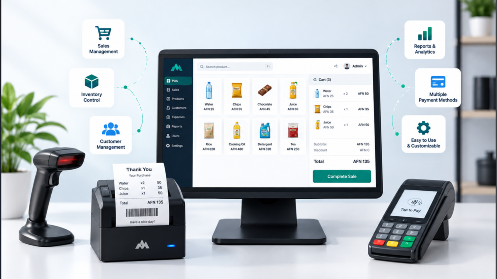 Point of Sale (POS) System
