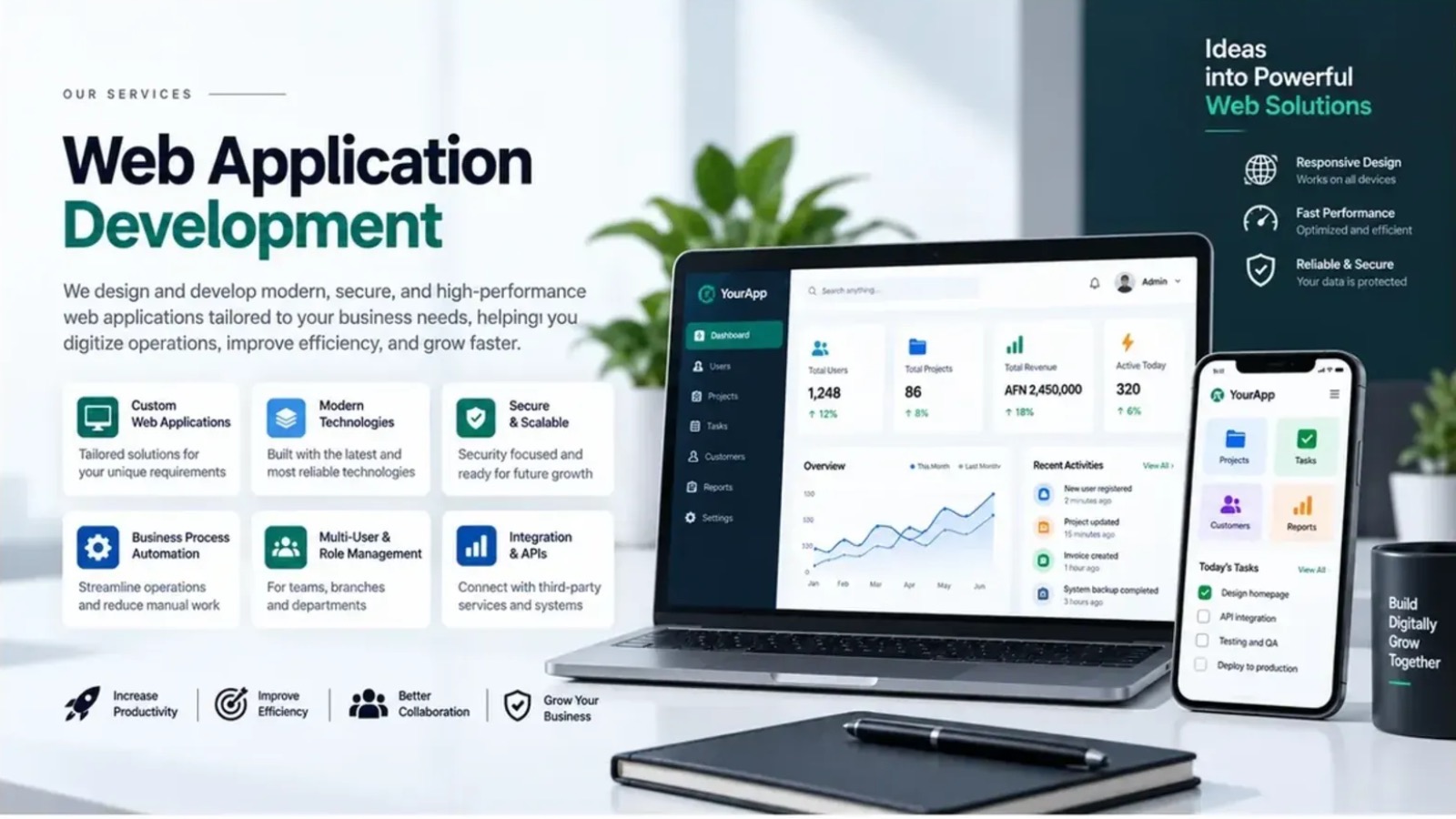 Web Application Development