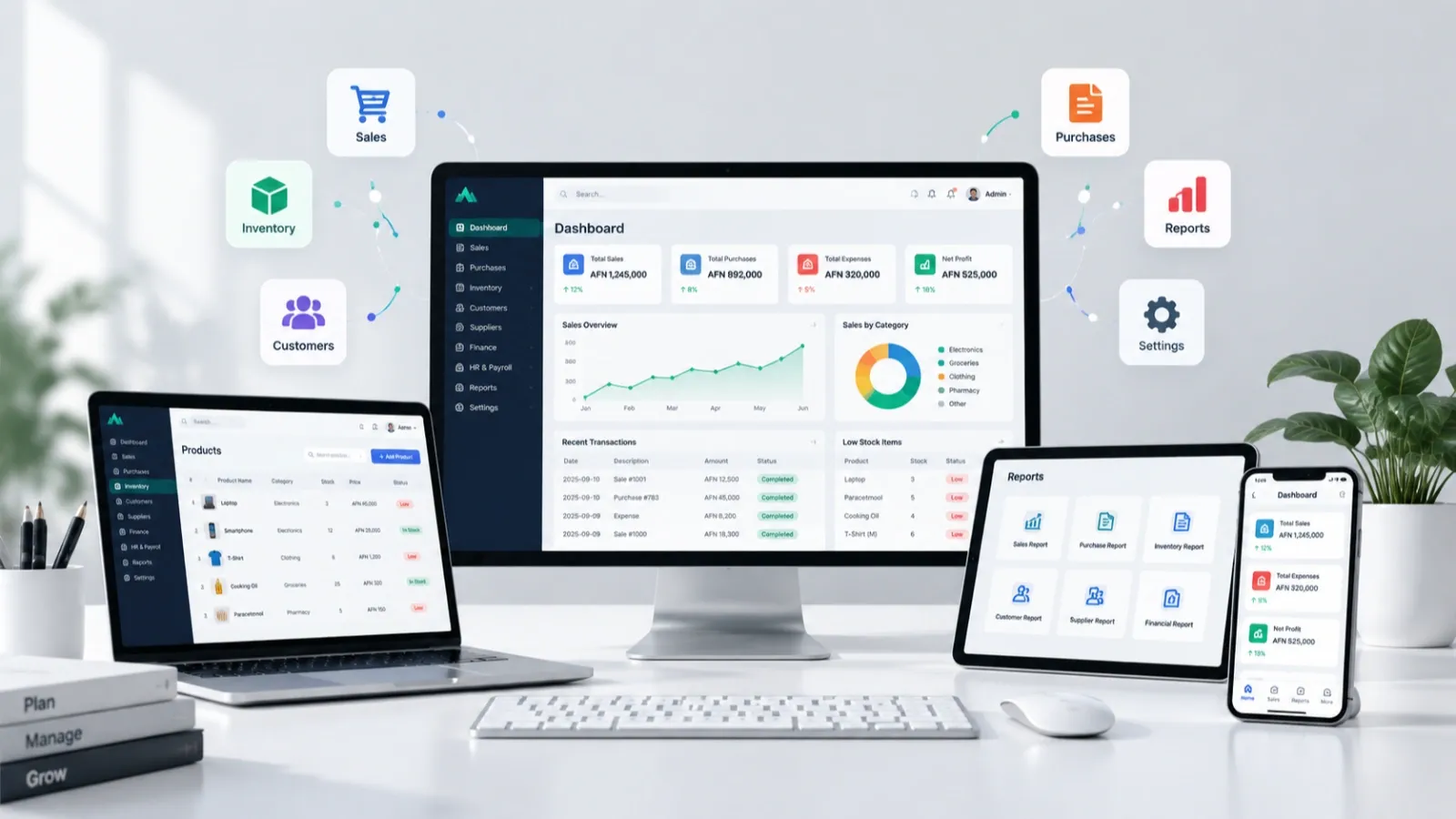Management Information System